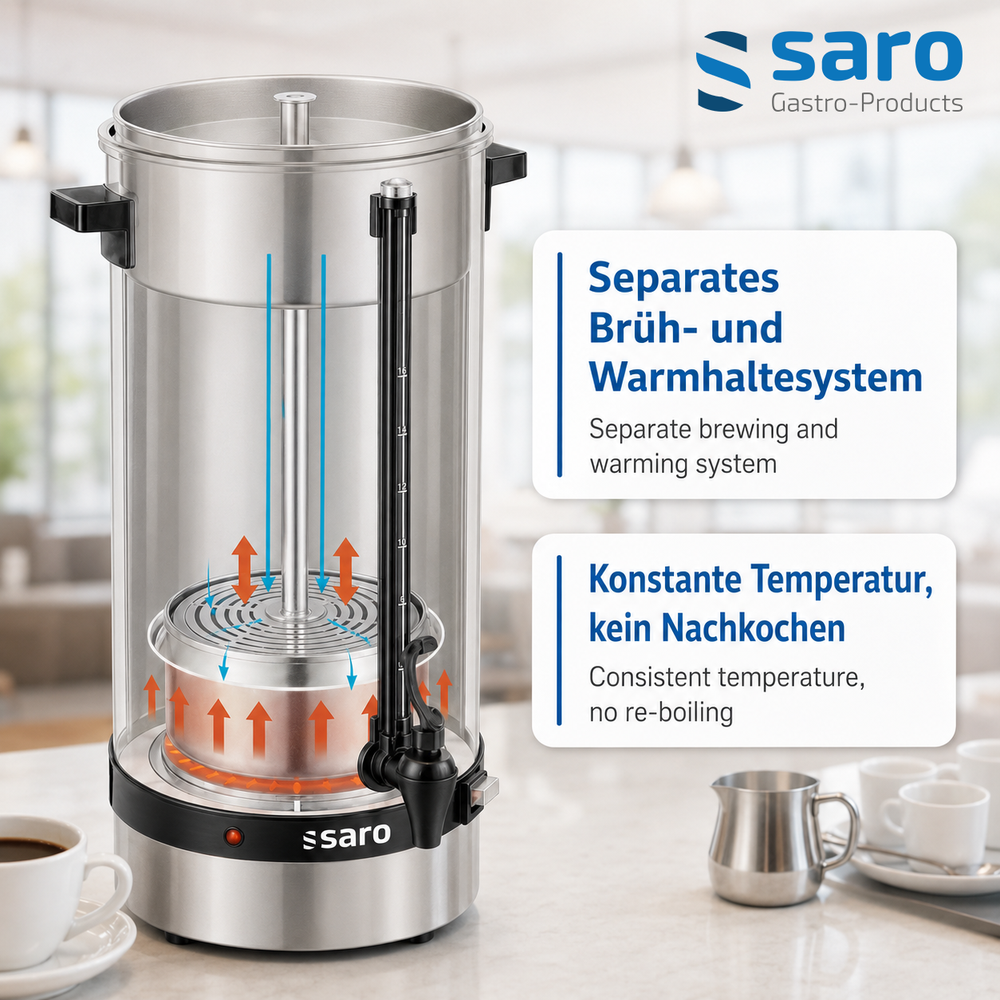 SARO Kaffeemaschine Rundfilter SAROMICA 6005 – 6,75 Liter