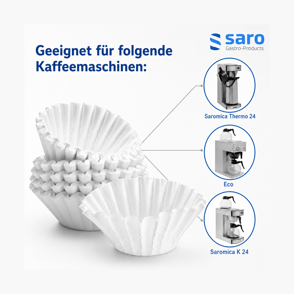 SARO Korbfilterpapier, weiss – 1000 Stück, Ø 245 mm