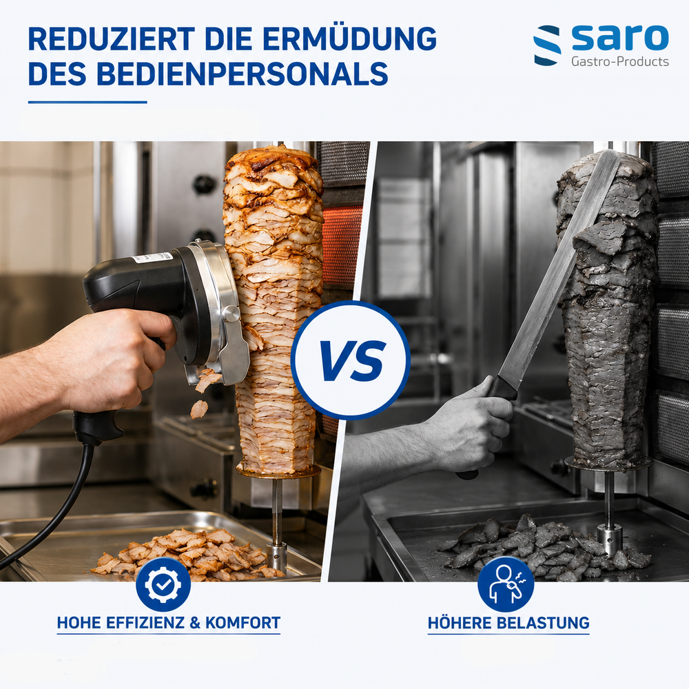 SARO Dönermesser / Gyrosmesser ED 100 – elektrisch, Ø 100 mm