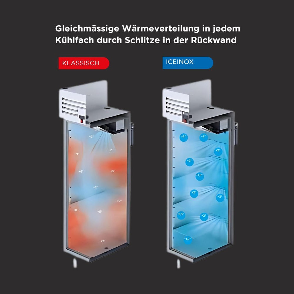 Kühlschrank Edelstahl, VTS 400, mit 1 Tür, 400 Liter, iceinox, 630x650x2000mm iceinox